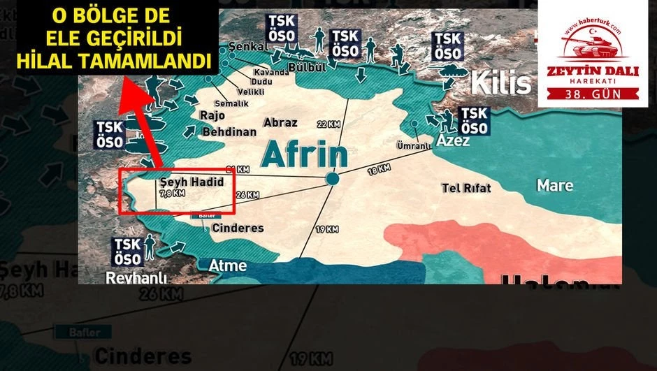 Παρά τις σκληρές μάχες απέχουν πολλά χιλιόμετρα οι Τούρκοι από την Αφρίν (χάρτης)
